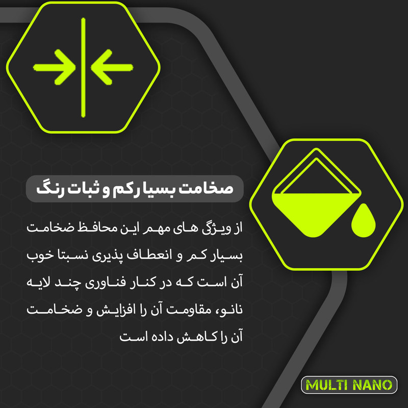 محافظ صفحه نمایش خودرو مولتی نانو مدل X-S2N مناسب برای سایپا اطلس بسته دو عددی