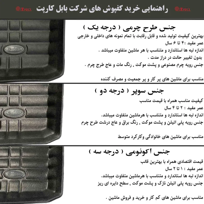 کفپوش سه‌بعدی خودرو بابل کارپت مدل اکونومی مناسب برای کوییک