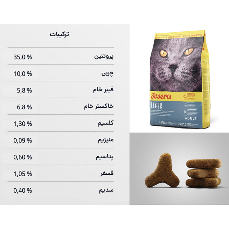 غذای خشک گربه جوسرا مدل Leger کنترل وزن وزن 10 کیلوگرم