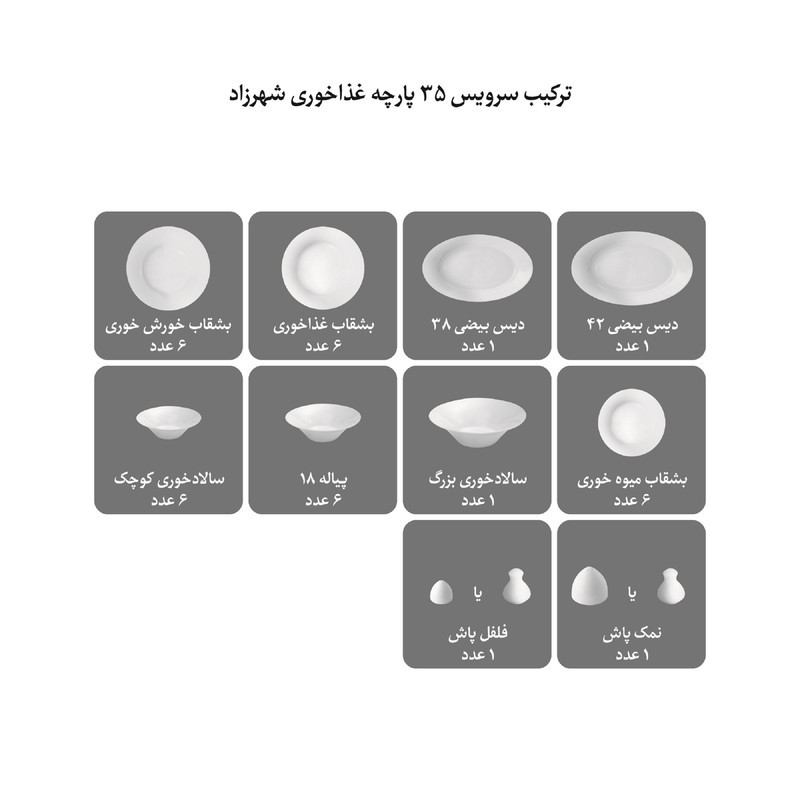سرویس غذاخوری 35 پارچه چینی زرین ایران سری شهرزاد مدل وایت رز درجه یک