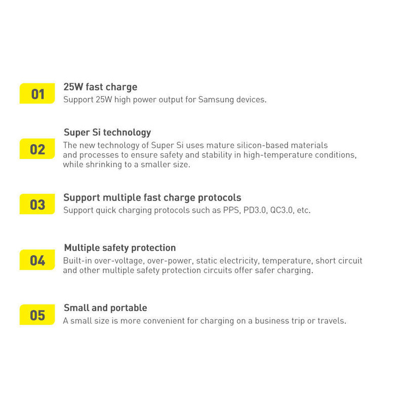 شارژر دیواری باسئوس مدل Super Si 25W
