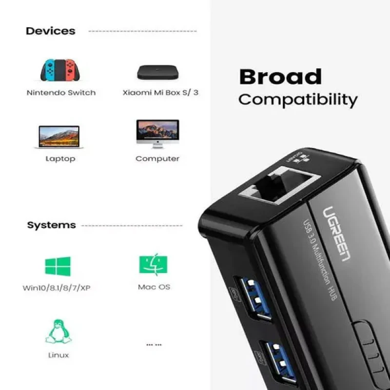 هاب USB3.0 سه پورت یوگرین مدل CR103-20265