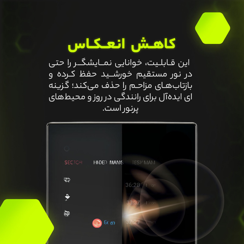 محافظ صفحه نمایش خودرو مولتی نانو مدل X-S1M مناسب برای مانیتور 11 اینچ
