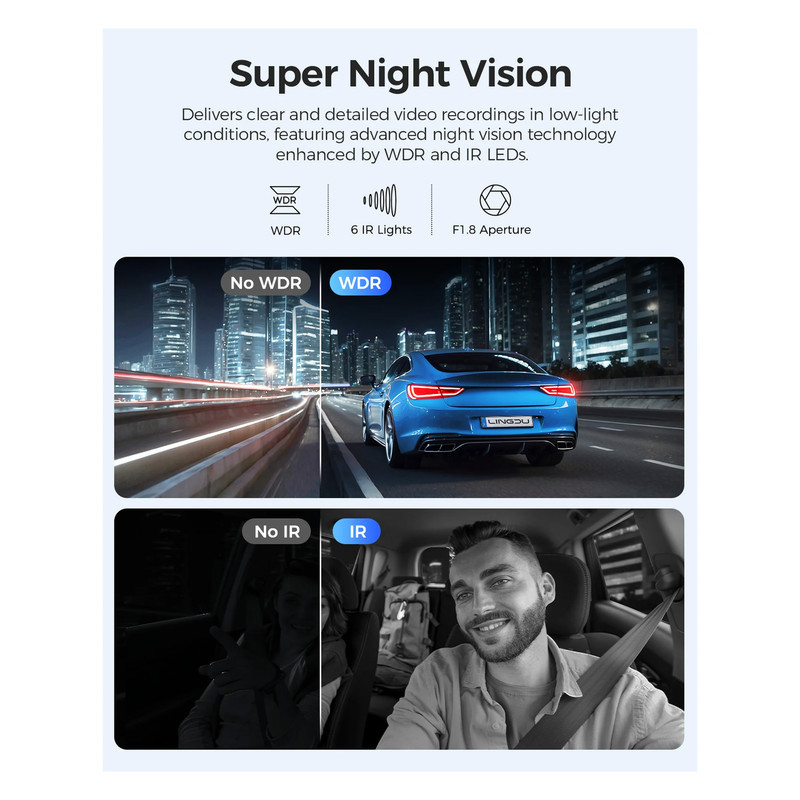دوربین ثبت وقایع لینگدو مدل v630