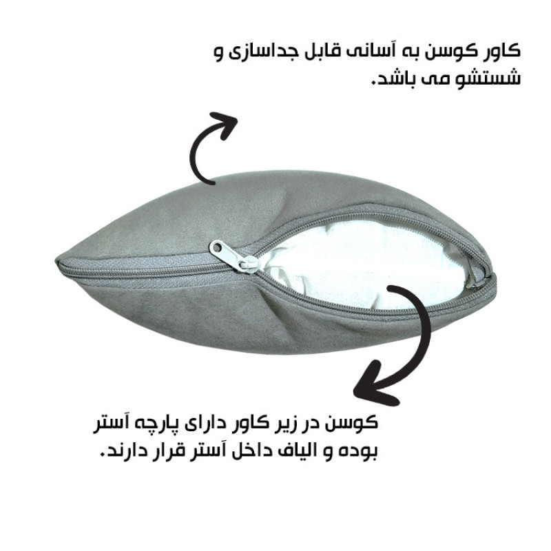 کوسن مدل پرهام