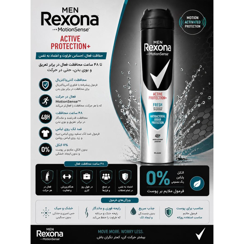 اسپری ضدتعریق مردانه رکسونا مدل Active Protection + Fresh حجم 200 میلی‌لیتر