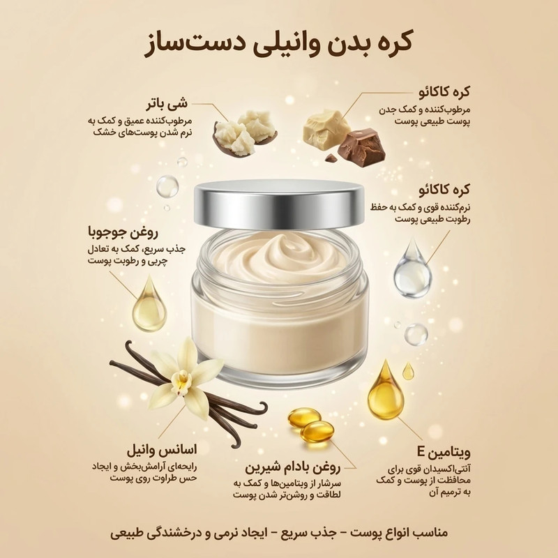 کره بدن گیاهی شی باتر مدل وانیل حجم 120 میلی‌لیتر