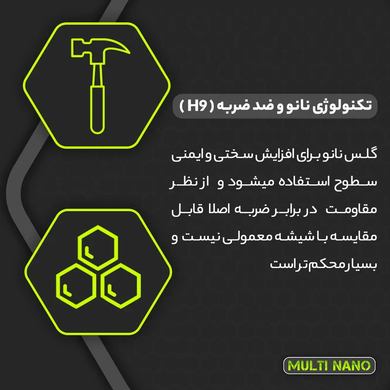 محافظ صفحه نمایش خودرو مولتی نانو مدل X-S2N مناسب برای سایپا اطلس بسته دو عددی