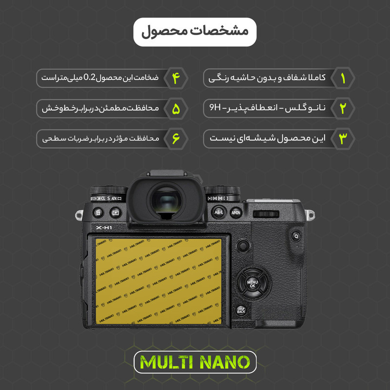 محافظ صفحه نمایش دوربین شفاف مولتی نانو مدل X-S1N مناسب برای دوربین عکاسی فوجی فیلم X-H1