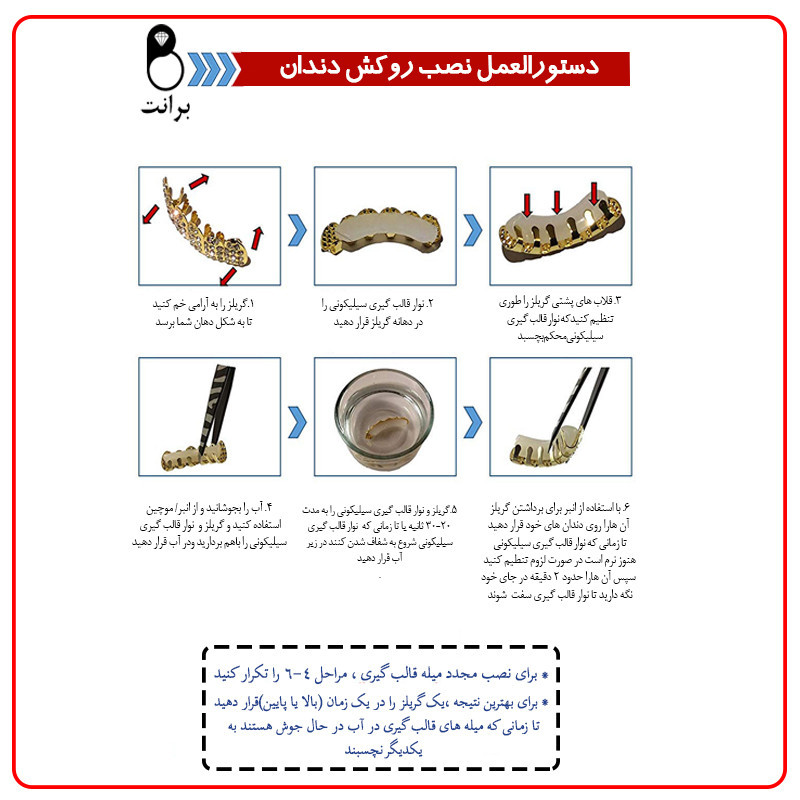ابزار نمایشی برانت طرح گریلز ولادیمیر