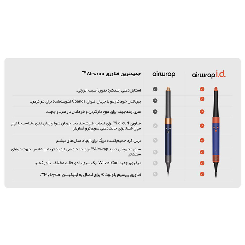 سشوار برس‌دار حالت‌دهنده 1300 وات دایسون مدل Airwrap id HS08 Straight+Wavy، موتور BLDC، وزن 630 گرم، دارای سری شانه‌دار، سری برس‌دار گرد پهن، کیف نگه‌دارنده، خشک‌کن ملایم، متمرکز‌کننده باریک، متمرکز‌کننده پهن با ویژگی فرکنندگی، صاف‌کنندگی، حجم‌دهندگی