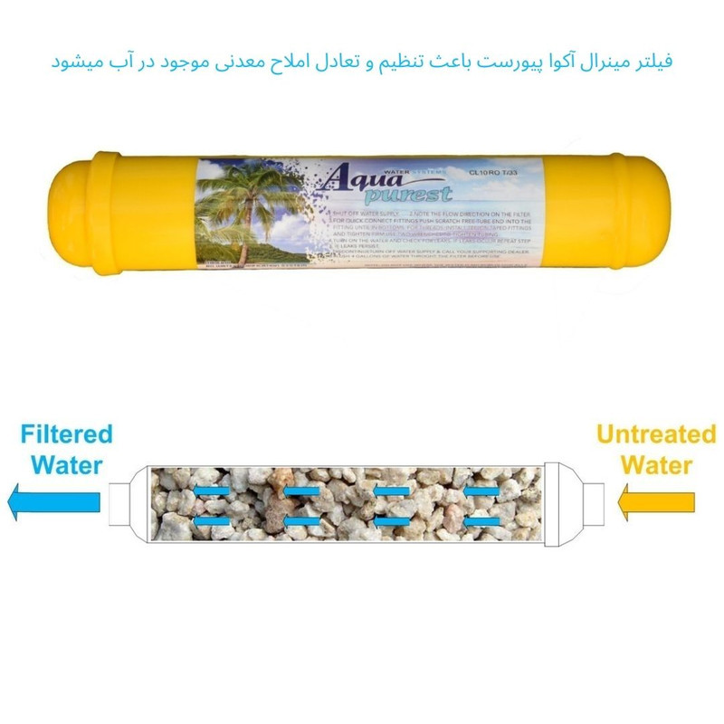 فیلتر دستگاه تصفیه کننده آب آکوا پیورست مدل AP-NEW03 مجموعه 3 عددی