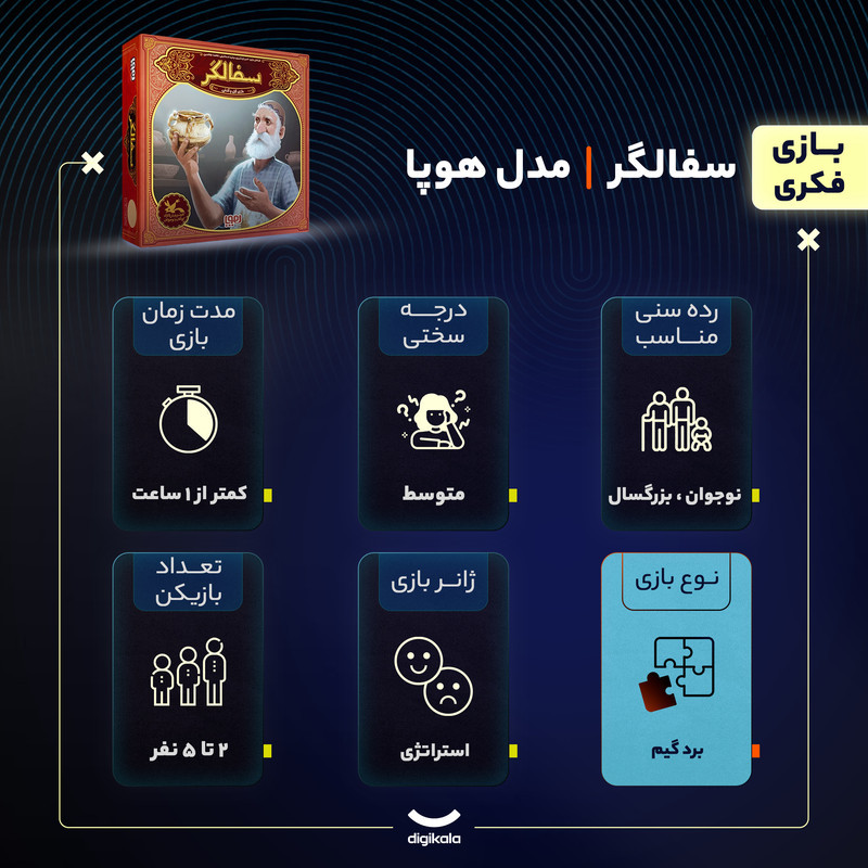 بازی فکری هوپا مدل سفالگر