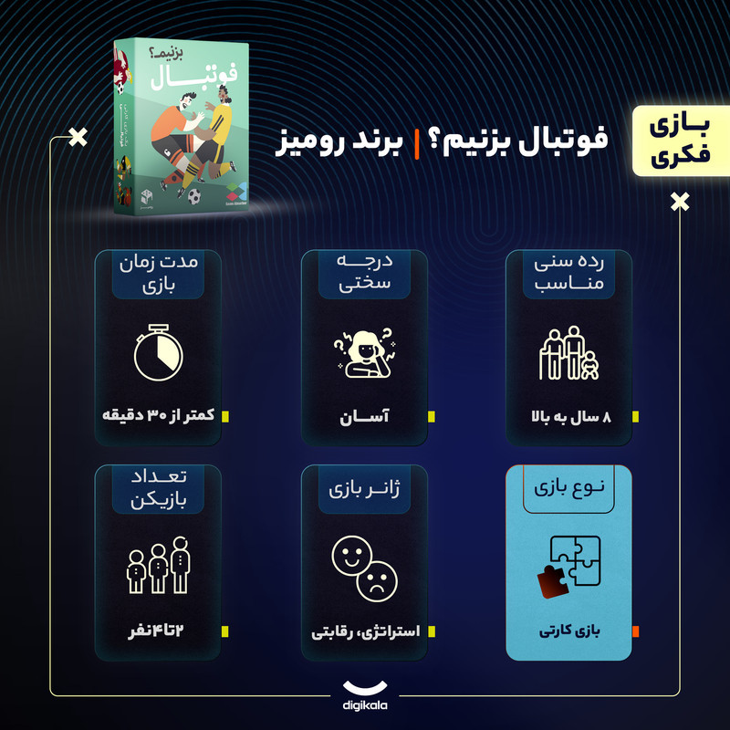 بازی فکری کارتی فوتبال بزنیم؟ مدل رومیز، مناسب 2 تا 4 بازیکن، رده سنی 8 سال به بالا، سبک استراتژی و رقابتی، مدت زمان بازی کمتر از 30 دقیقه، تاکتیک جمع‌آوری امتیاز و هیجان مسابقه فوتبال واقعی