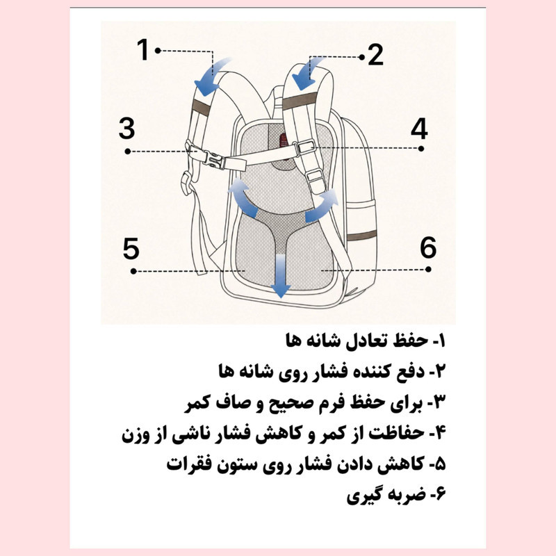 کوله پشتی پرزیدنت بلیزر مدل سه دکمه کد 4416