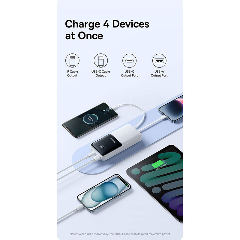 پاوربانک 22 وات بیسوس مدل LIPOW Dual ظرفیت 20000 میلی‌آمپرساعت به همراه کابل USB-C و لایتنینگ