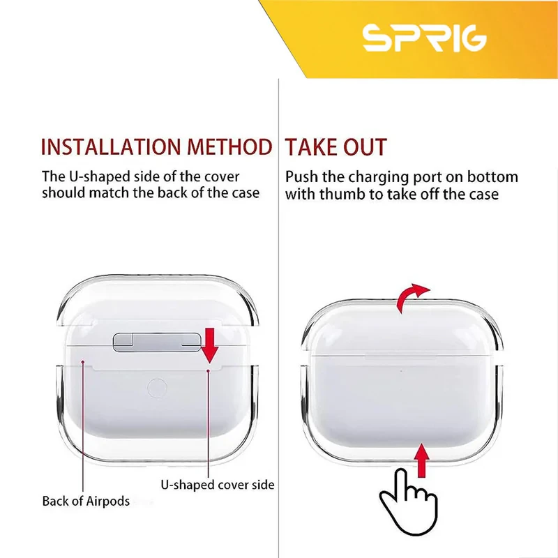 کاور اسپریگ مدل Transparent Guard مناسب برای کیس اپل ایرپاد Airpod Pro  Airpod pro 2