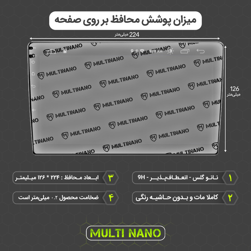 محافظ صفحه نمایش آنتی رفلکس مانیتور خودرو مولتی نانو مدل X-S1M مناسب برای مانیتور 9 اینچ