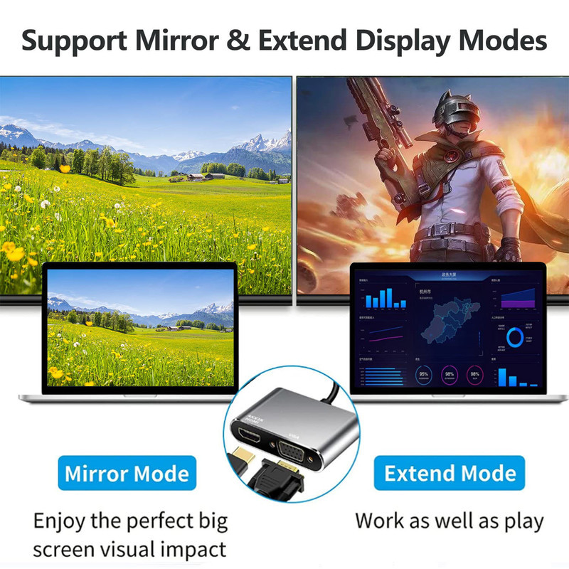 مبدل USB-C به HDMIVGA مدل DJ61316