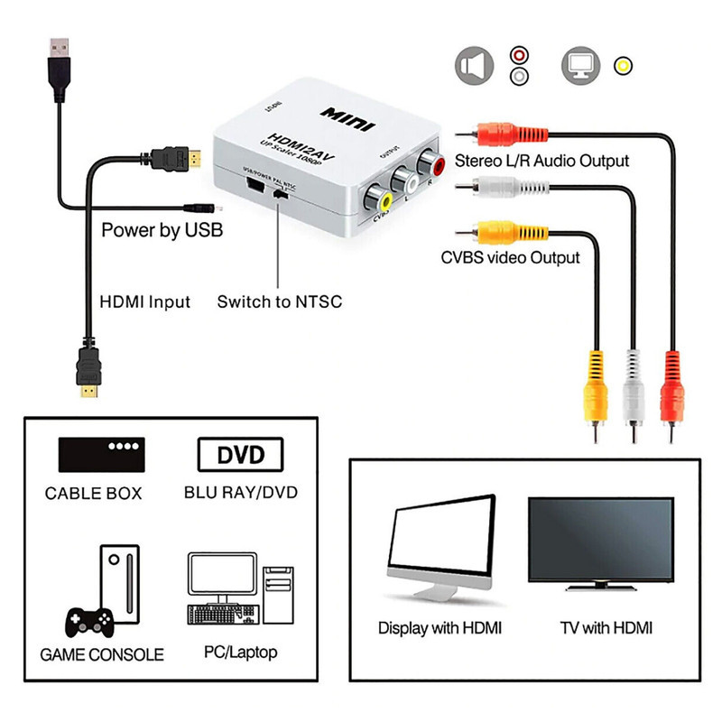 مبدل HDMI به AV مدل HDMI2AV