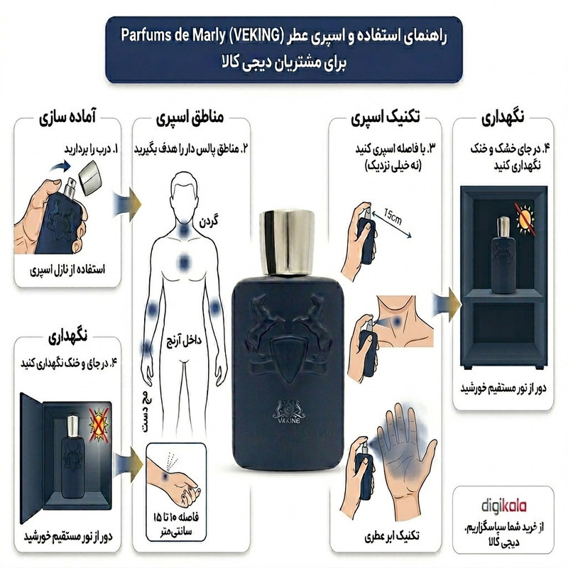 ادوپرفیوم مردانه وکینگ مدل مارلی لیتون با رایحه خنک حجم 125 میلی لیتر