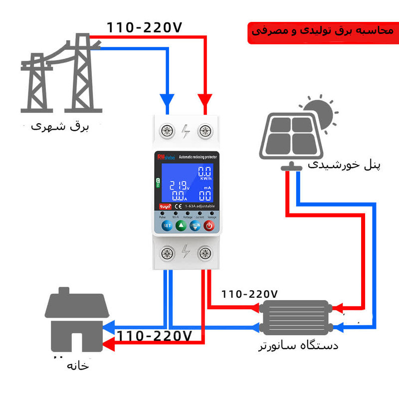محافظ ولتاژ جریان آر ام شیبی
مدل  WTDZW-63AN2