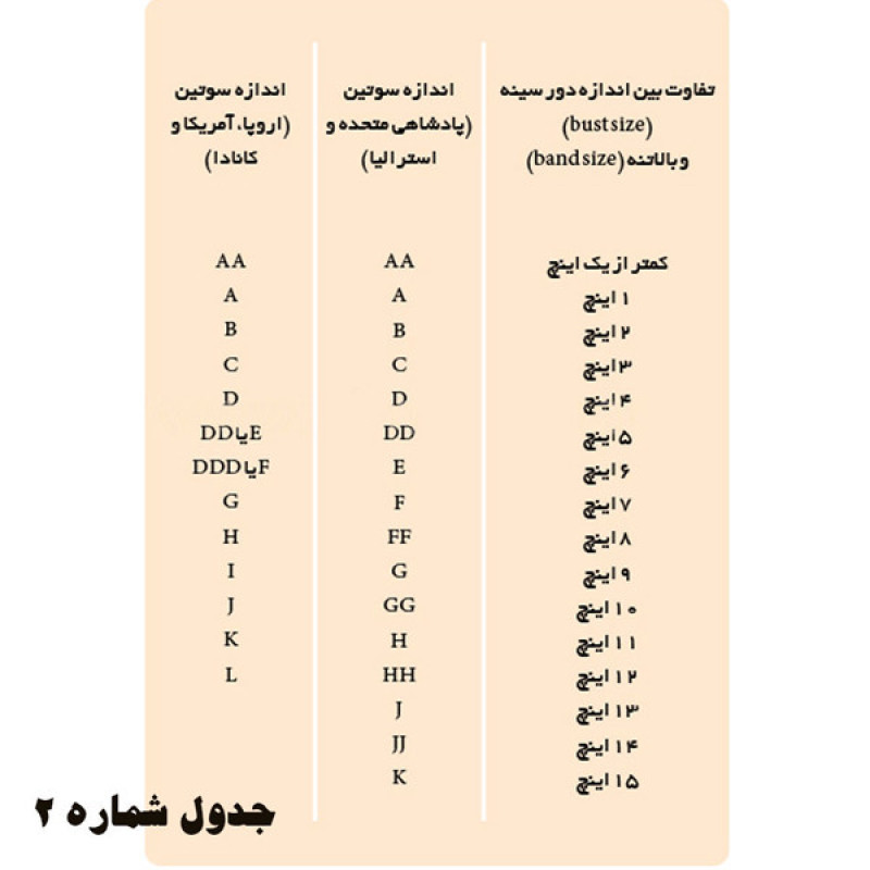 سوتین زنانه اسمارا مدل IAN115827