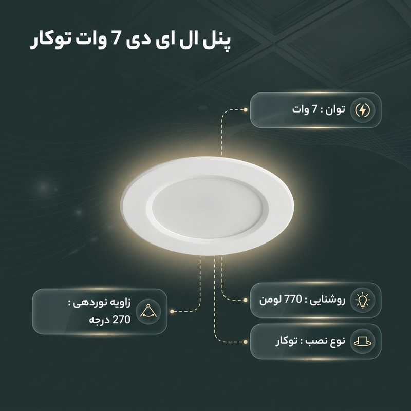 پنل ال ای دی 7 وات حسیس مدل 2024 بسته 10 عددی