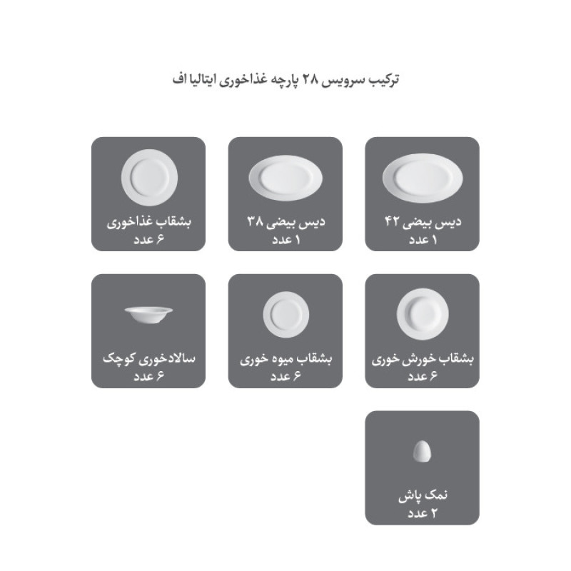 سرویس غذاخوری 28 پارچه چینی زرین ایران سری ایتالیا اف مدل سمن درجه یک