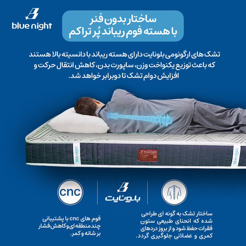 تشک طبی بلونایت مدل Fioren یک نفره سایز 90x200 سانتی متر