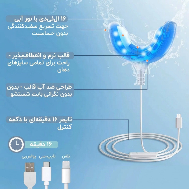 کیت بلیچینگ سفیدکننده دندان گلوری اسمایل مدل GS-001W به همراه قلم ژل سفید کننده بسته 4 عددی