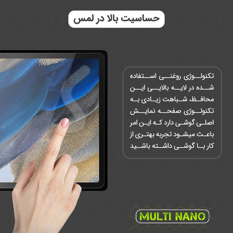 محافظ صفحه نمایش شفاف مولتی نانو مدل X-S1N مناسب برای تبلت شیائومی Redmi Pad Pro 12.1 inch 2024