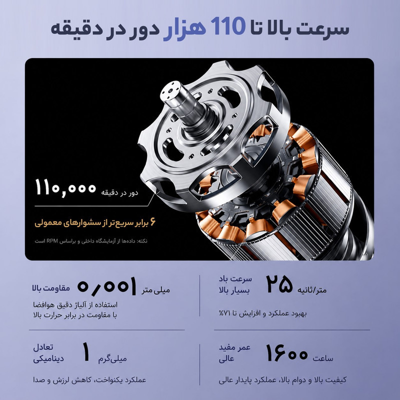 سشوار حرفه‌ای 2400 وات والر مدل 9066