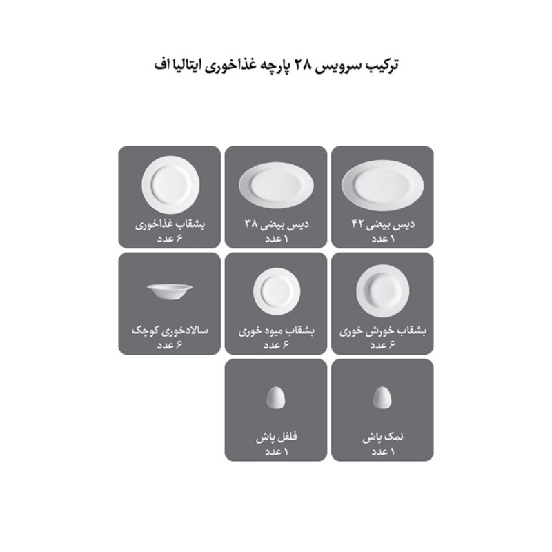 سرويس غذاخوری 28 پارچه چینی زرین ایران مدل ايتاليا اف ویلیج درجه سه