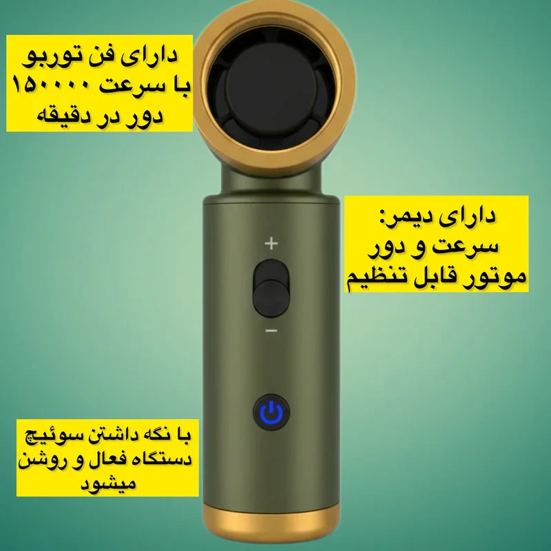 جت فن ویدز مدل Mini Turbo