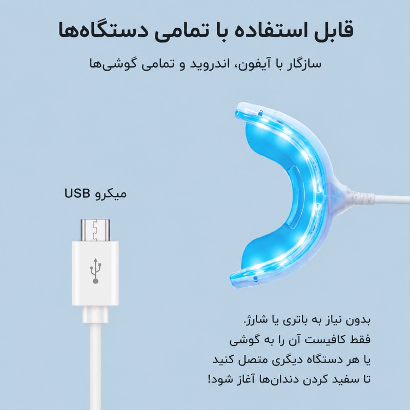 کیت بلیچینگ سفیدکننده دندان گلوری اسمایل مدل GS-001W به همراه قلم ژل سفید کننده بسته 4 عددی