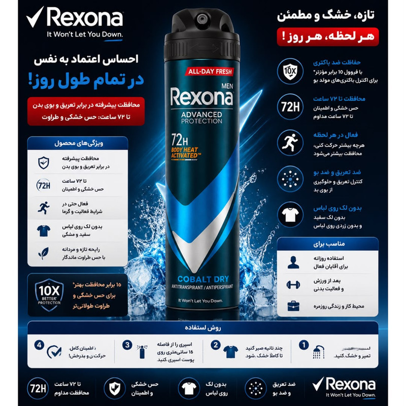 اسپری ضدتعریق مردانه رکسونا مدل Cobalt Dry 72H حجم 200 میلی‌لیتر