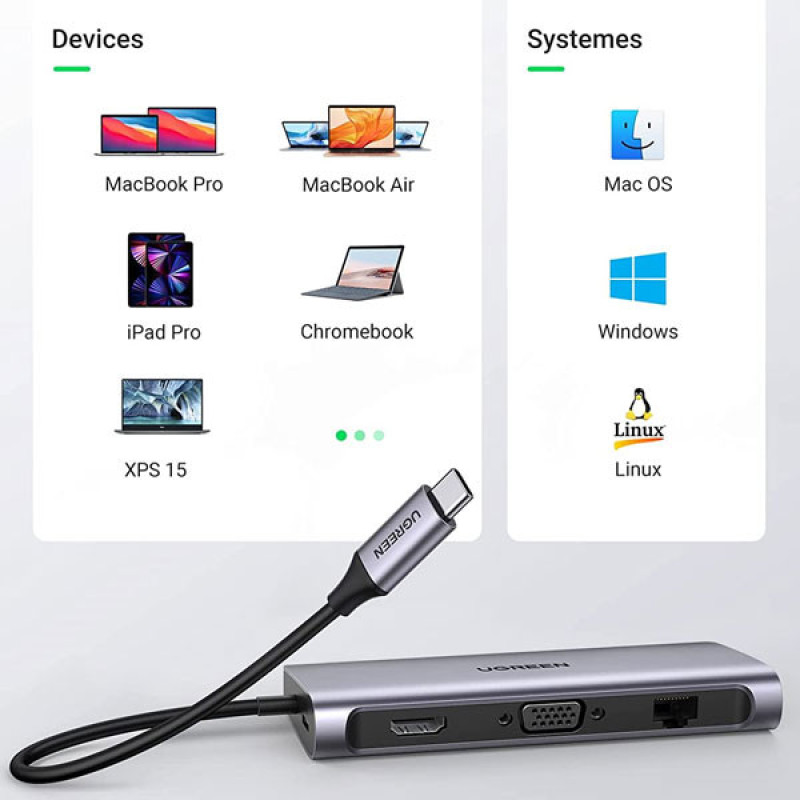 هاب 10 پورت USB-C یوگرین مدل UG-80133