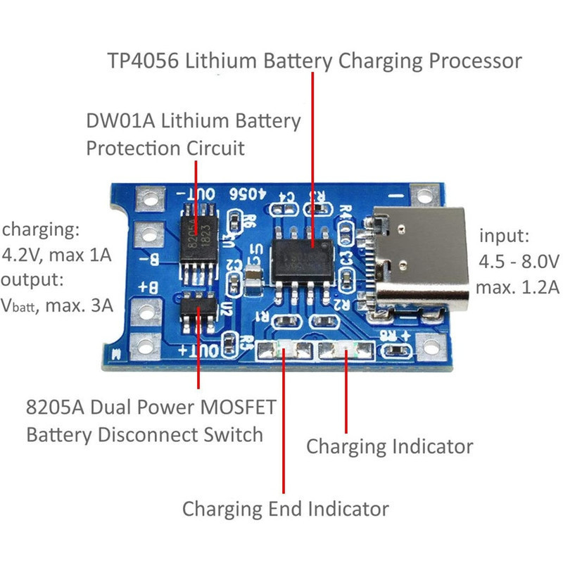 ماژول شارژ باتری لیتیوم مدل TP4056-TYPE C