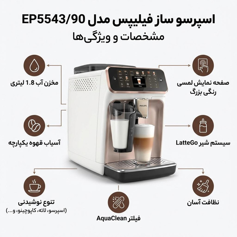 اسپرسو ساز 1.8 لیتری فیلیپس مدل EP554390