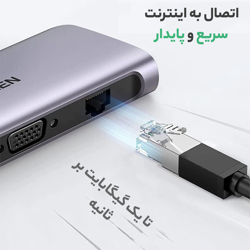 هاب 10 پورت USB-C یوگرین مدل UG-80133