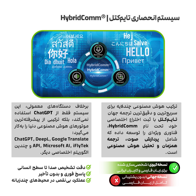 هندزفری مترجم تایم کتل مدل ChatGPT W4 Pro