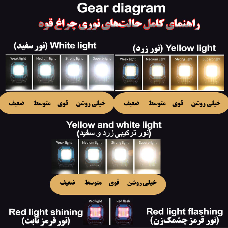 چراغ اضطراری مدل W8129 با نور چند رنگ