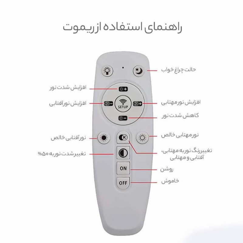لوستر مدل سه حلقه مدرن