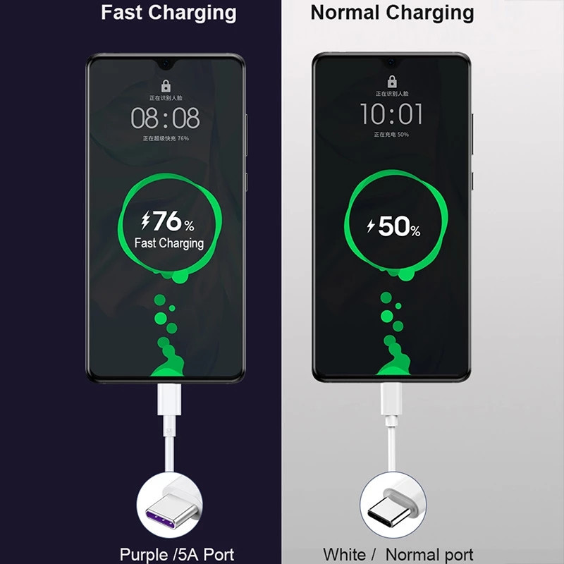 کابل تبدیل USB به USB-C مدل Fast Charge 5A طول 1 متر