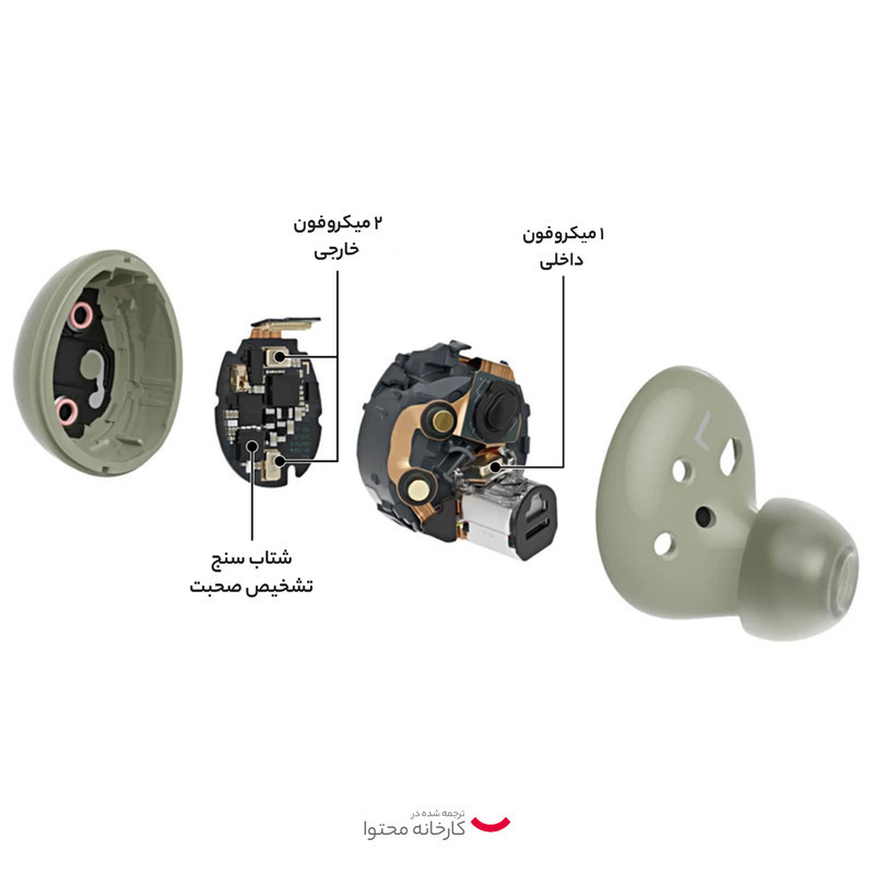 هدفون بلوتوثی سامسونگ مدل Galaxy Buds 2 با نویز کنسلینگ فعال (ANC)، درگاه شارژ USB Type-C، دارای میکروفون داخلی و دو میکروفون خارجی، مقاوم در برابر رطوبت و عرق