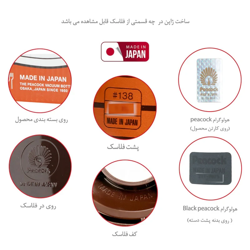 فلاسک پیکوک مدل CIT کد 138 گنجایش 1.9 لیتر