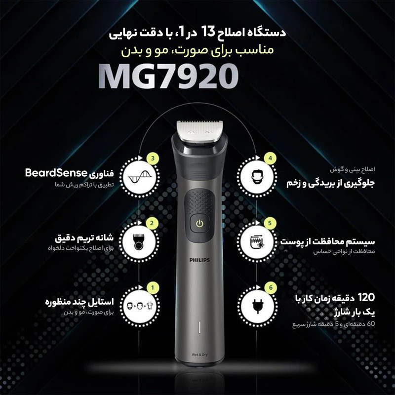 ماشین اصلاح صورت و بدن فیلیپس مدل MG7920 چندکاره با تیغه استیل پیشرفته، سنسور هوشمند تنظیم قدرت، ضد آب، استفاده خشک و مرطوب، باتری 600 میلی‌آمپر ساعت با شارژ سریع و شانه‌های متنوع