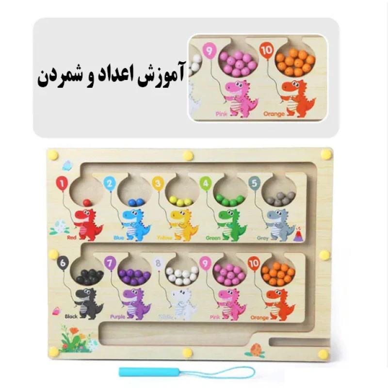 بازی آموزشی مدل ماز آهنربایی