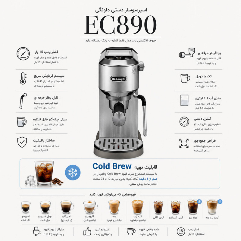 اسپرسو ساز ۱۱۰۰ میلی‌لیتر دلونگی مدل EC890